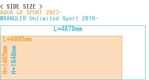 #AQUA GR SPORT 2023- + WRANGLER Unlimited Sport 2018-